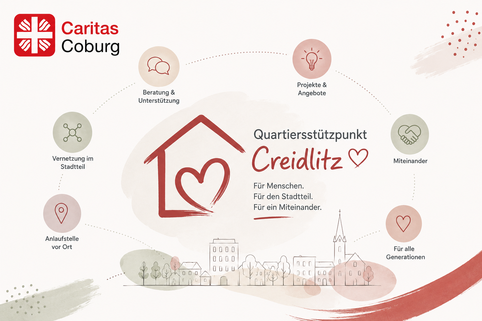 Quartier Creidlitz
