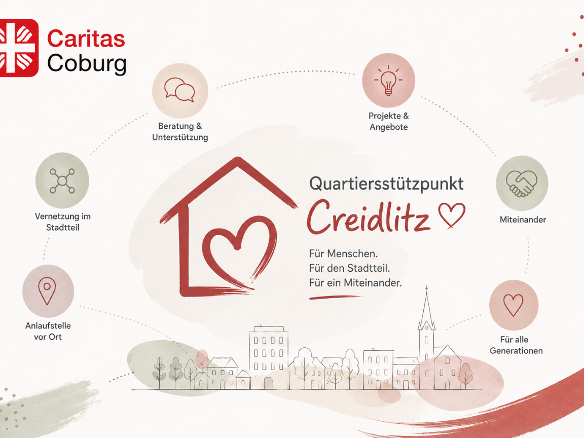 Quartier Creidlitz