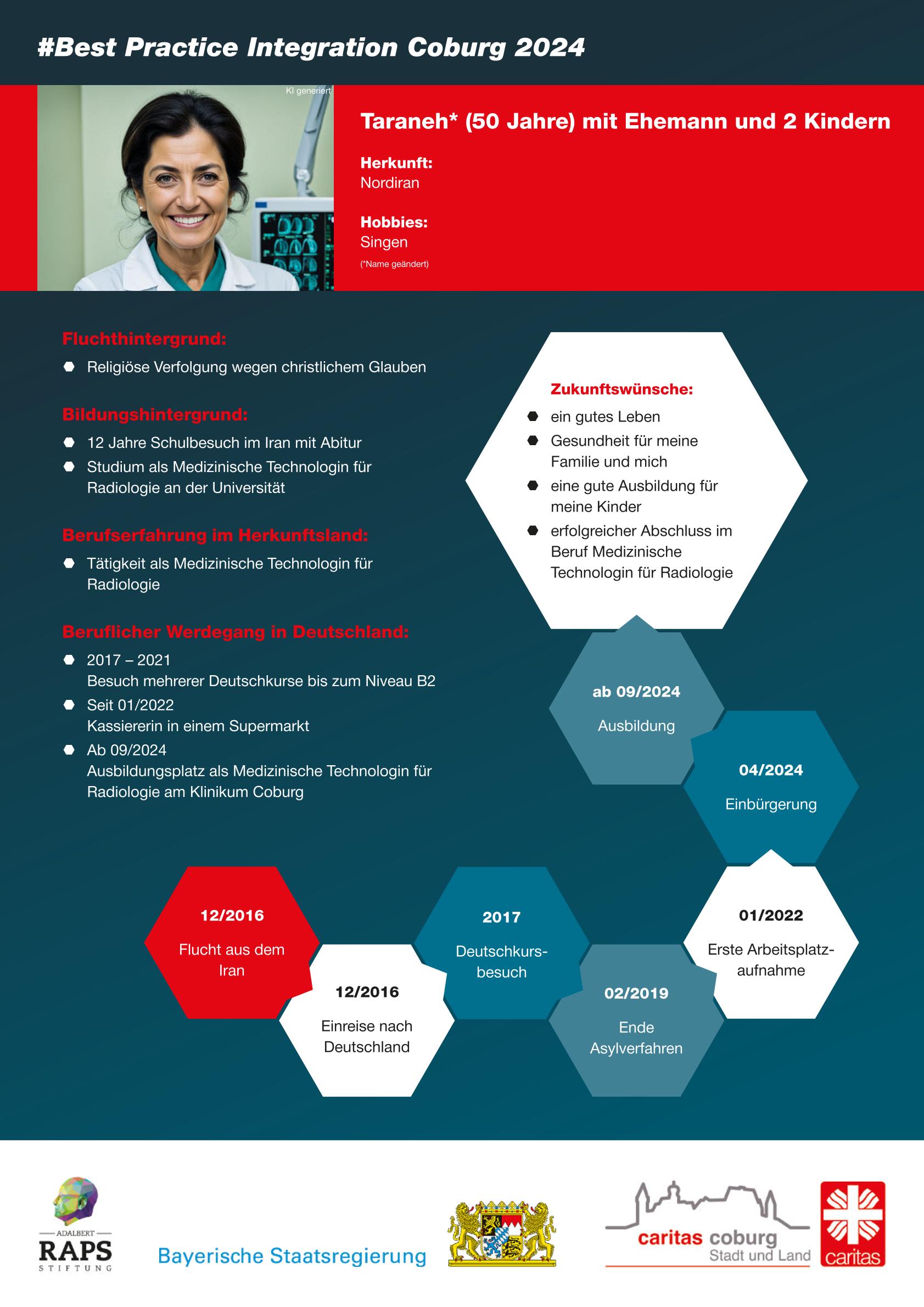 Best Practice Integration