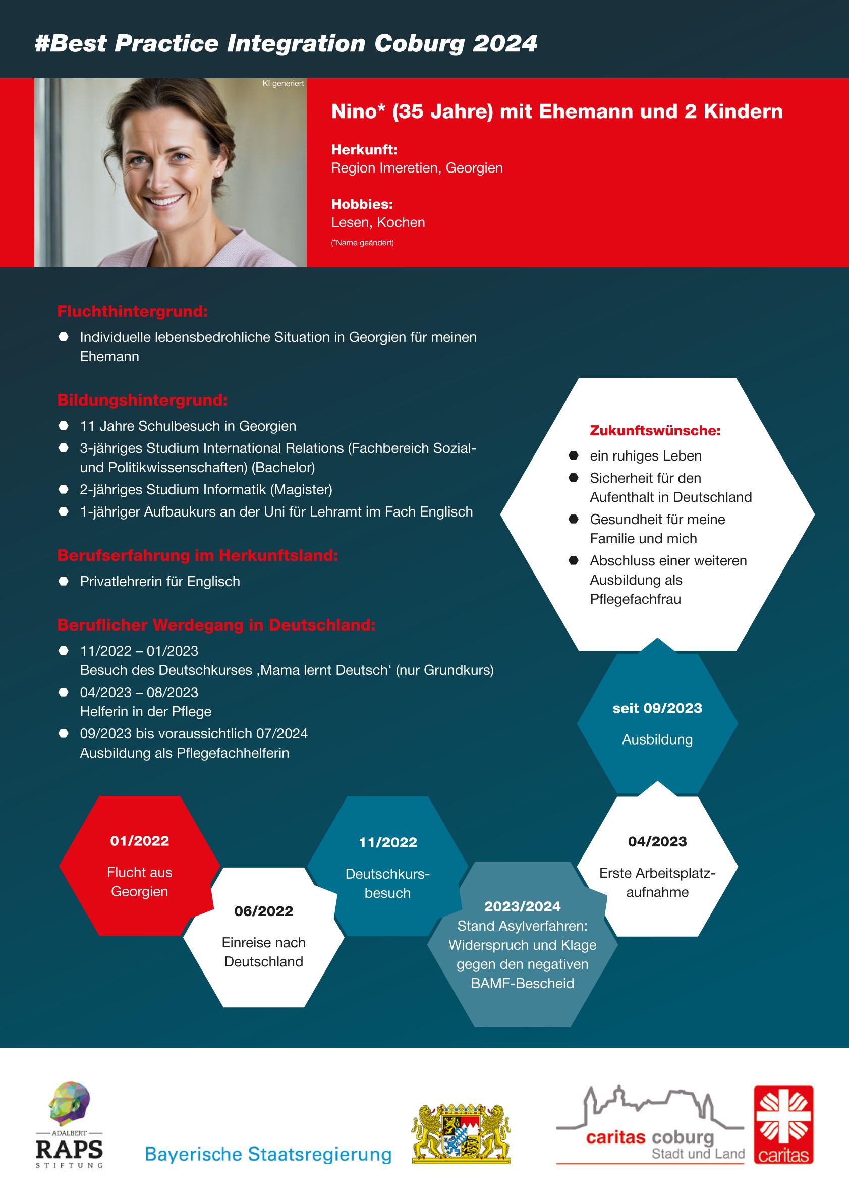 Best Practice Integration