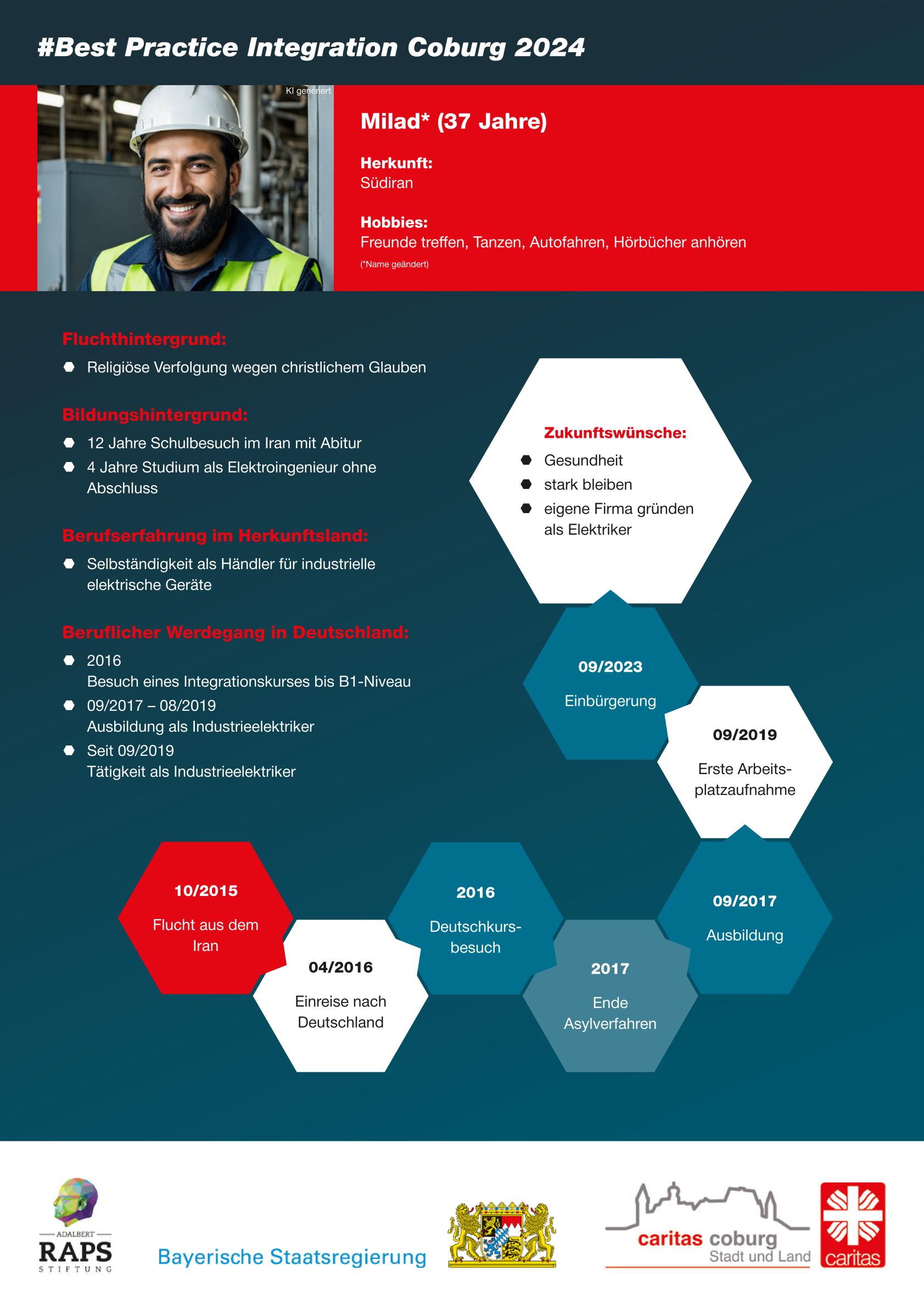 Best Practice Integration