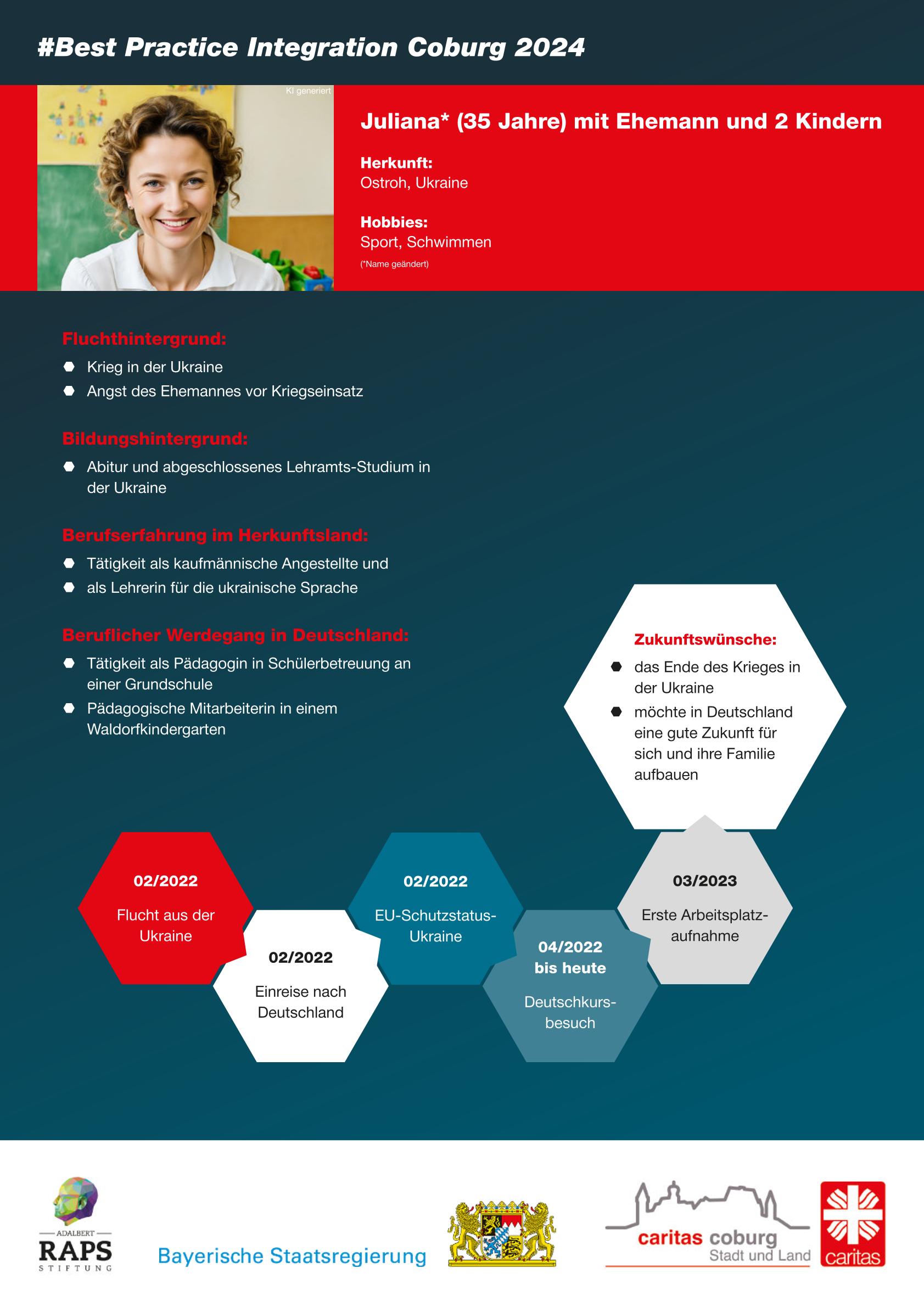 Best Practice Integration