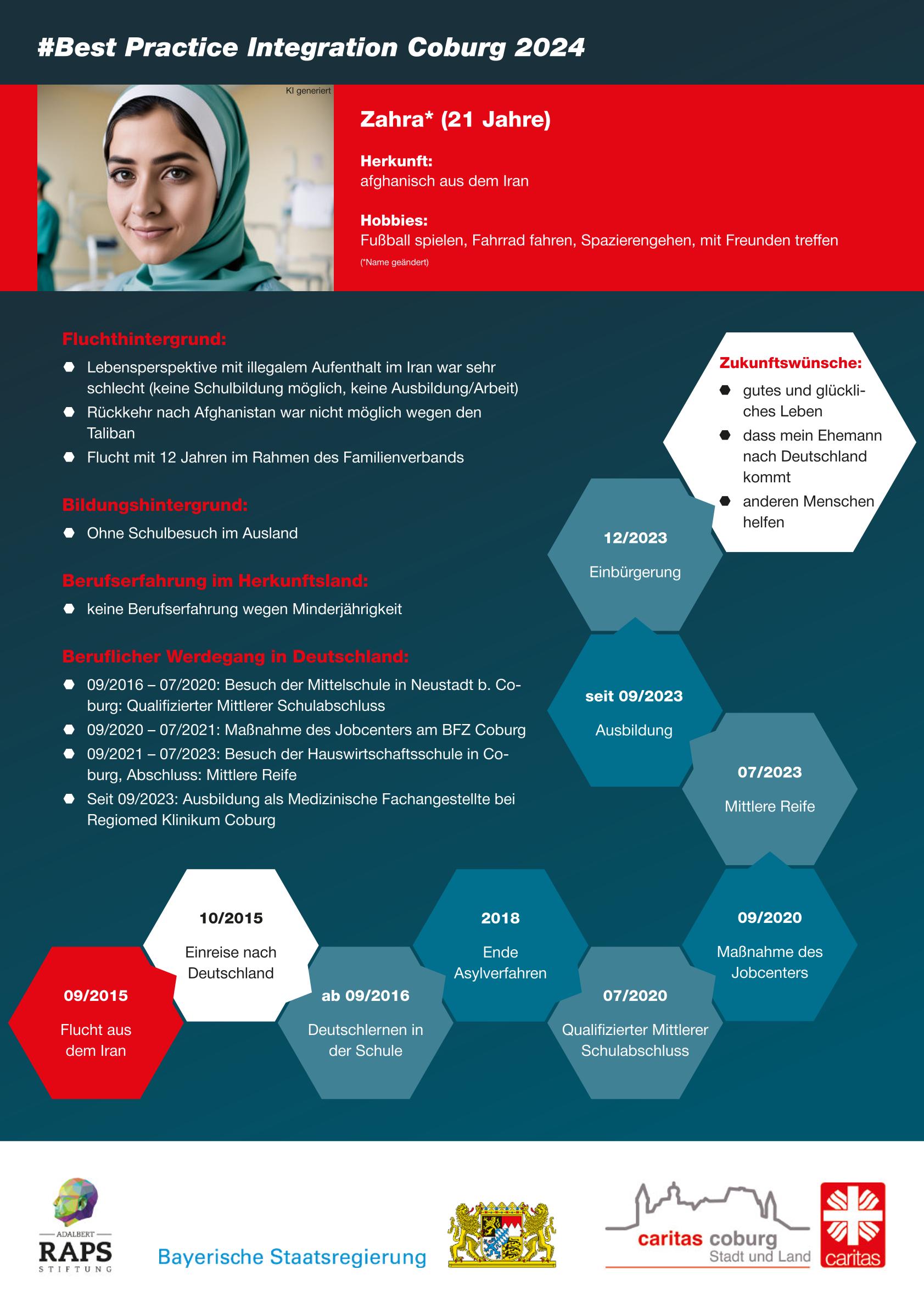 Best Practice Integration